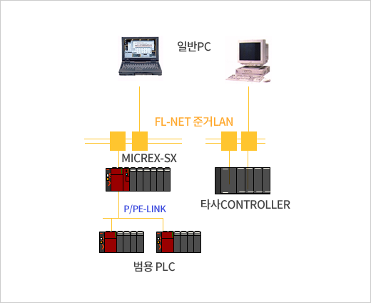 제품이미지