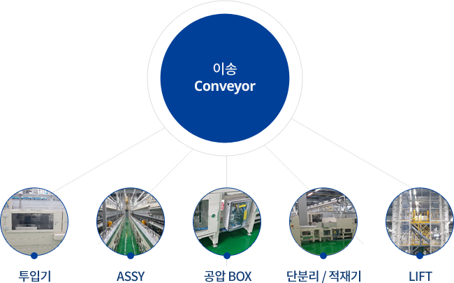 제품이미지