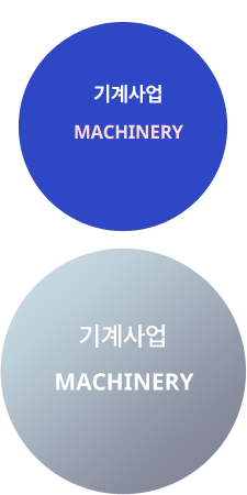 기계사업